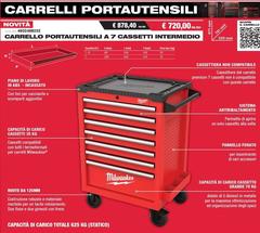 Milwaukee Tool - Carrello Portautensili