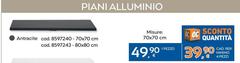 Piani Alluminio