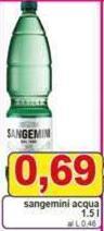 Sangemini - Acqua