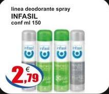 Infasil - Linea Deodorante Spray