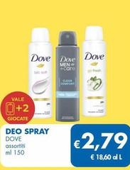 Dove - Deo Spray