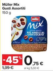 Müller Mix