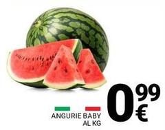 Angurie Baby