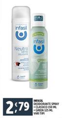 Infasil - Deodorante Spray Classico