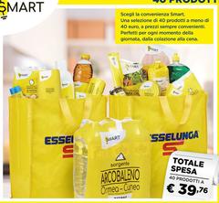 Perfetti - Totale Spesa