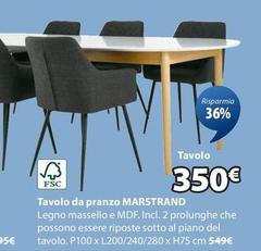 Tavolo Da Pranzo