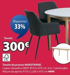 Tavolo Da Pranzo