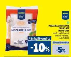 Metro chef - Pane Surgelate
