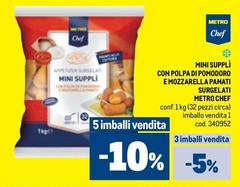 Metro chef - Mini Suppli Con Polpa Di Pomodoro E Mozzarella Panati Surgelati
