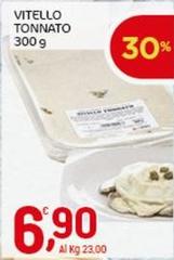 Vitello Tonnato