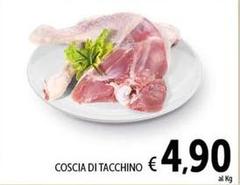 Coscia Di Tacchino