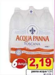 Acqua panna - Acqua