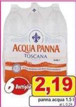 Acqua panna - Acqua