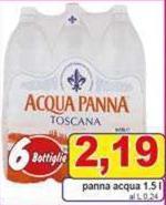 Acqua panna - Acqua