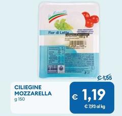 Ciliegine Mozzarella