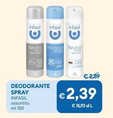 Infasil - Deodorante Spray
