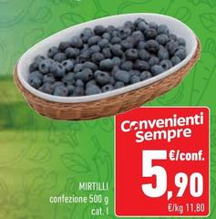 Mirtilli