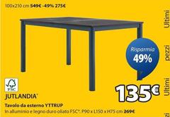 Jutlandia - Tavolo Da Esterno
