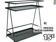 Basso - Prezzo  Sempre