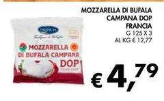 Francia - Mozzarella Di Bufala Campana DOP