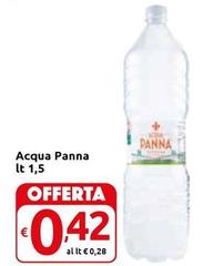 Acqua panna - Acqua