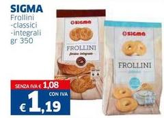 Frollini