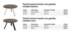 Tavoli Riunioni Tondo Con Gamba Metallo Bianco/ Nero