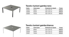 Tavolo Riunioni Gamba Bianca
