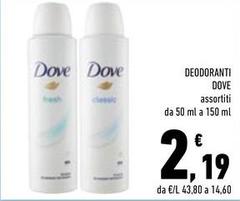 Dove - Deodoranti