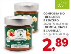 Bio - Composta  Di Arance E Zenzero