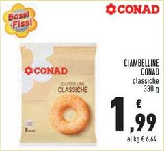 Bassi - Ciambelline