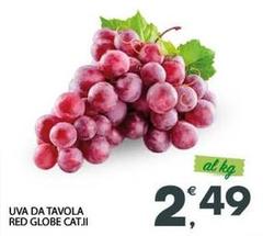 Uva Da Tavola Red Globe Cat.ii