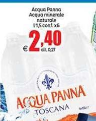 Acqua panna - Acqua Minerale Naturale