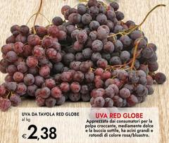 Uva Da Tavola Red Globe