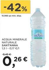 Sant'anna - Acqua Minerale Naturale