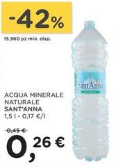 Sant'anna - Acqua Minerale Naturale
