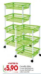 Carrello Mito