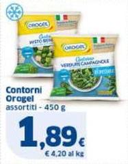 Orogel - Contorni
