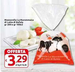 Mozzarella Di Latte Di Bufala
