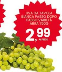 Arra - Uva Da Tavola Bianca Passo Dopo Passo Varietà