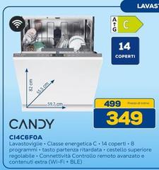 Candy - C14C6F0A