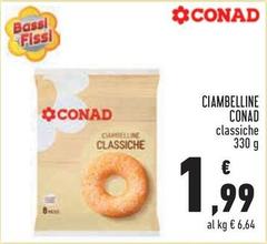 Bassi - Ciambelline
