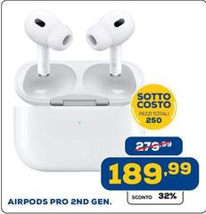 Airpods Pro 2nd Gen.
