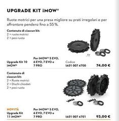 Upgrade Kit Imow
