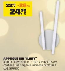 Applique Led