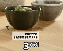 Basso - Prezzo  Sempre
