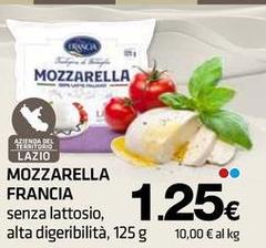 Francia - Mozzarella