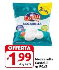 Castelli - Mozzarella