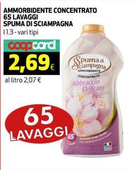 Spuma di Sciampagna - Ammorbidente Concentrato Spuma Di Sciampagna