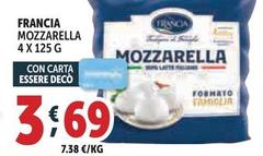 Francia -  Mozzarella